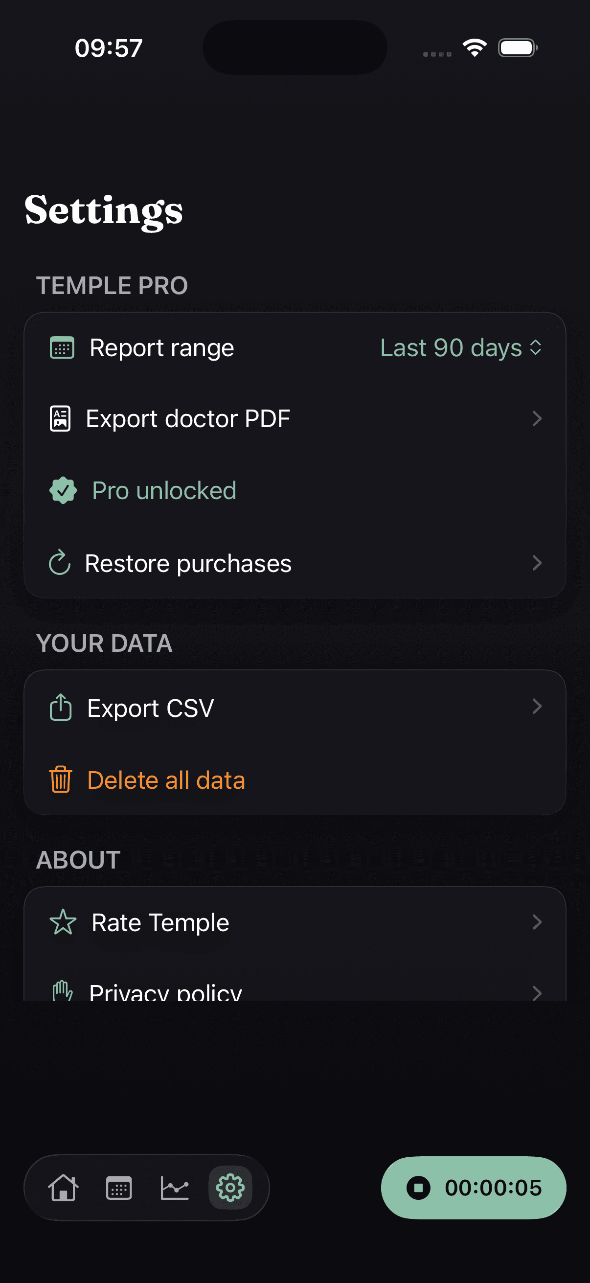 Doctor report with attack frequency and trigger patterns